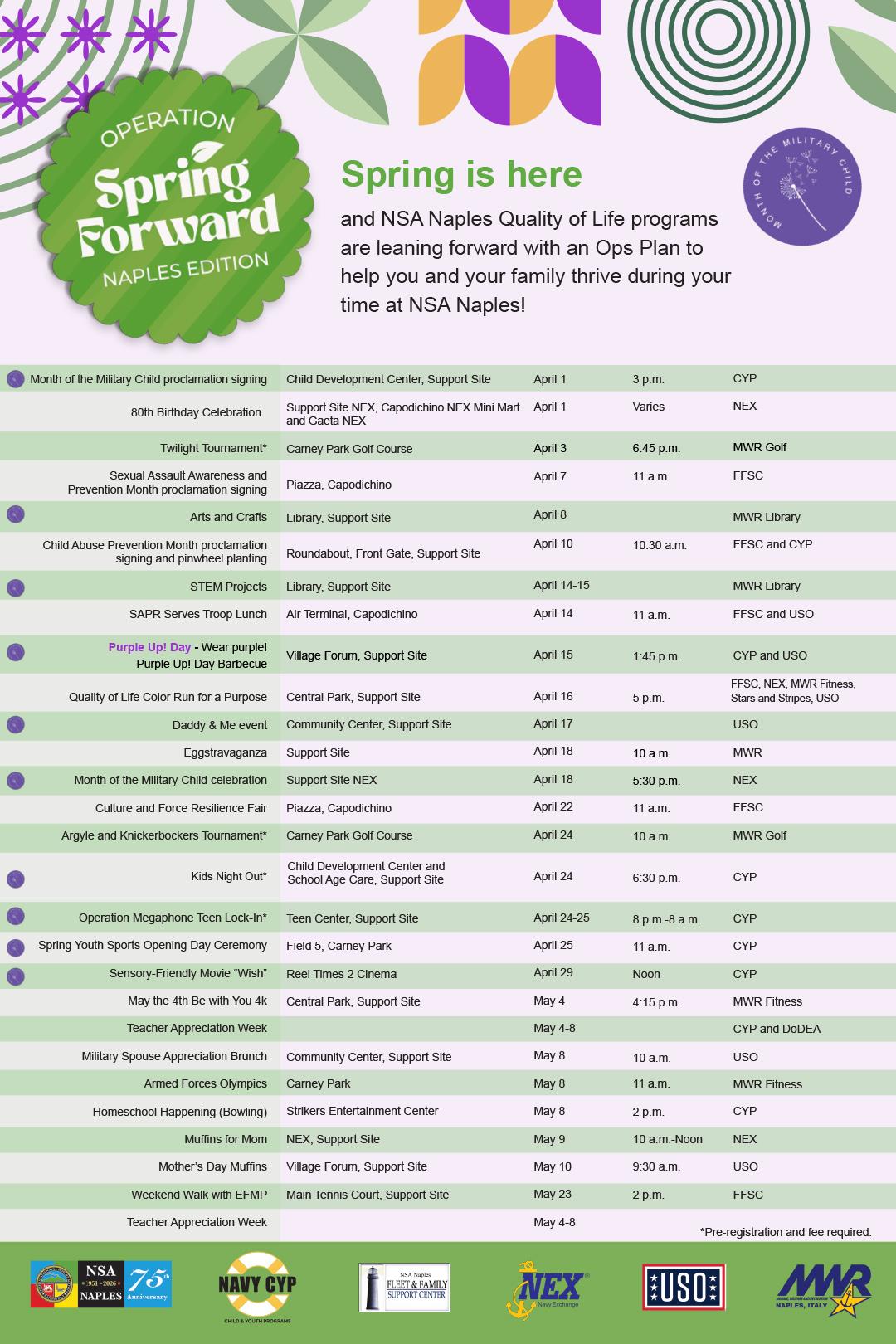 Operation Spring Forward.jpg